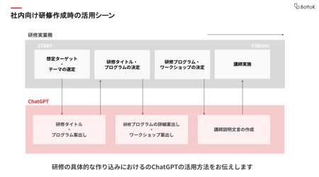 スクリーンショット 2023-09-19 12.12.30